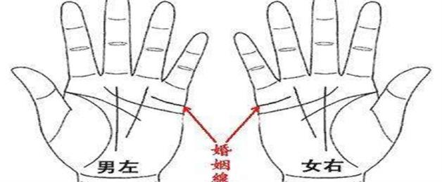 婚姻线看左手还是右手是哪一条